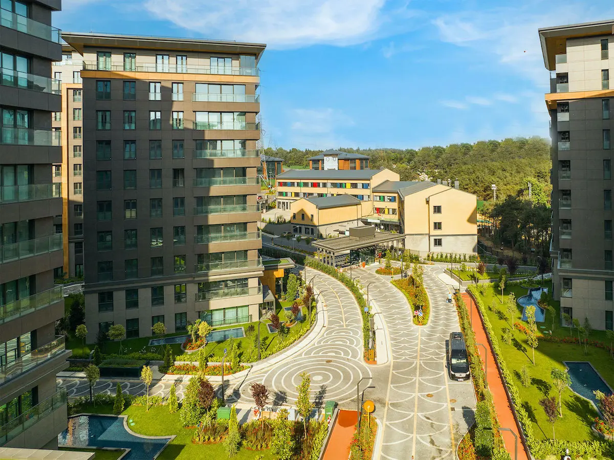 Real estate in Kagithane